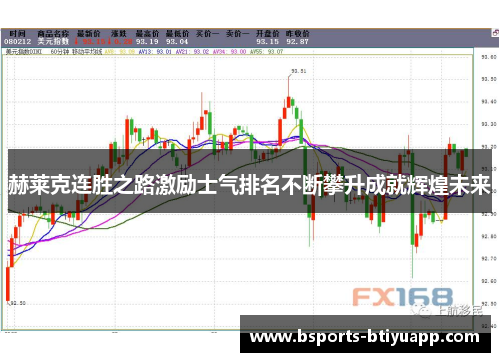 赫莱克连胜之路激励士气排名不断攀升成就辉煌未来
